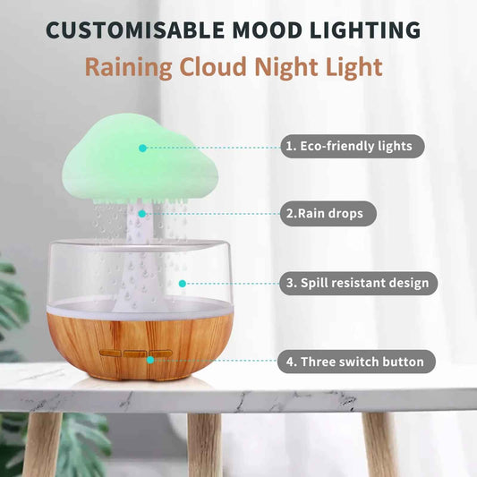 Lumina Drizzle – Cloudscape Humidifier & Aroma Lamp