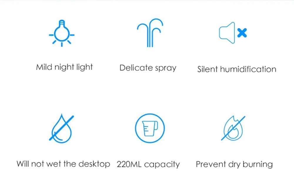 MiniMist™ Smart Humidifier