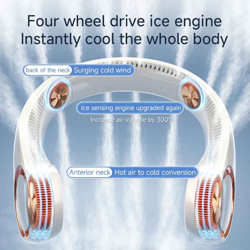 AeroCool™ – Bladeless Neck Fan